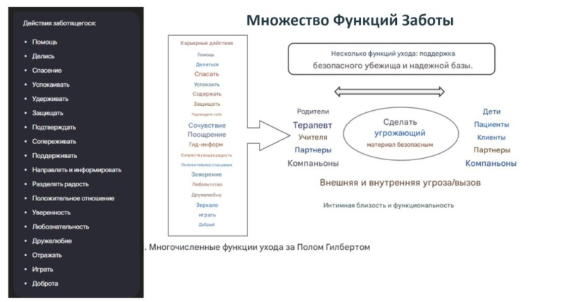 Сексуальная травма и трансформация: Путь к исцелению и самоосознанию