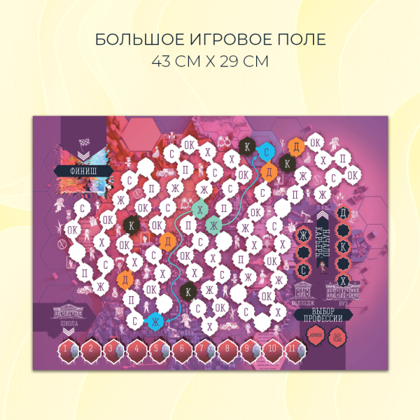 В чём уникальность трансформационных игр