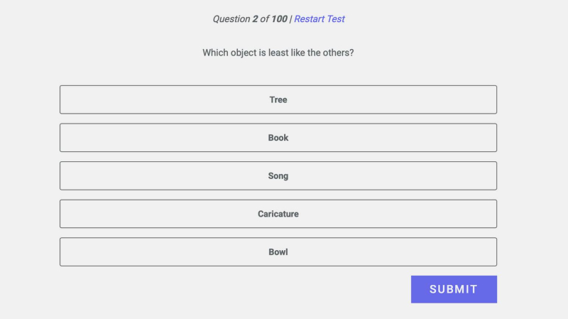 IQ: что это такое, какие есть тесты и как они оценивают интеллект