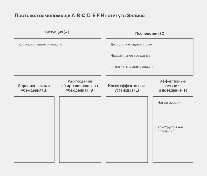 СМЭР: что это такое и как пользоваться этим протоколом