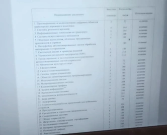 Алисе Тепляковой исполнилось 13 лет: как сейчас живет главная девочка-вундеркинд России