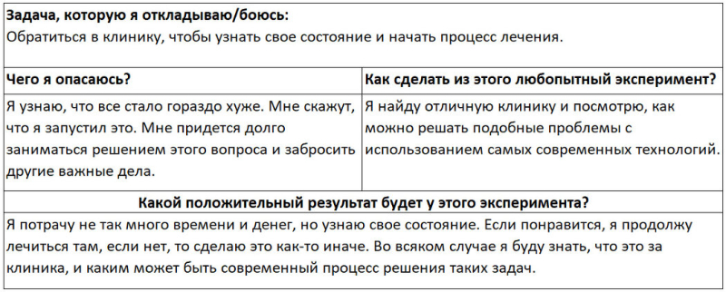Техника 29: Любопытство и азарт вместо перфекционизма, прокрастинации и страха