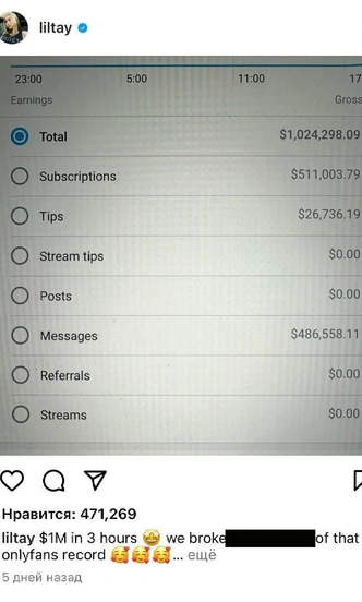 Блогерша Lil Tay заработала $1 миллион на OnlyFans через 3 часа после 18-летия