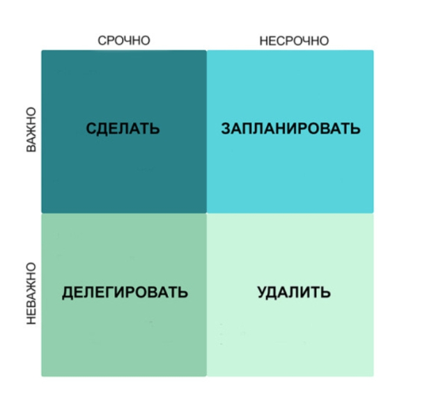 Время для себя: как вернуть жизнь, когда кажется, что ее поглотили работа и быт